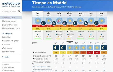 meteoblue patones|El Tiempo en Patones, Madrid .